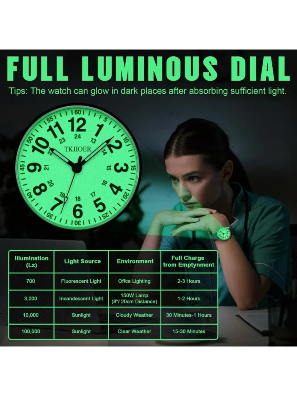 Waterproof Nurse Watch for Medical Professionals, Easy Read Dial, Luminous